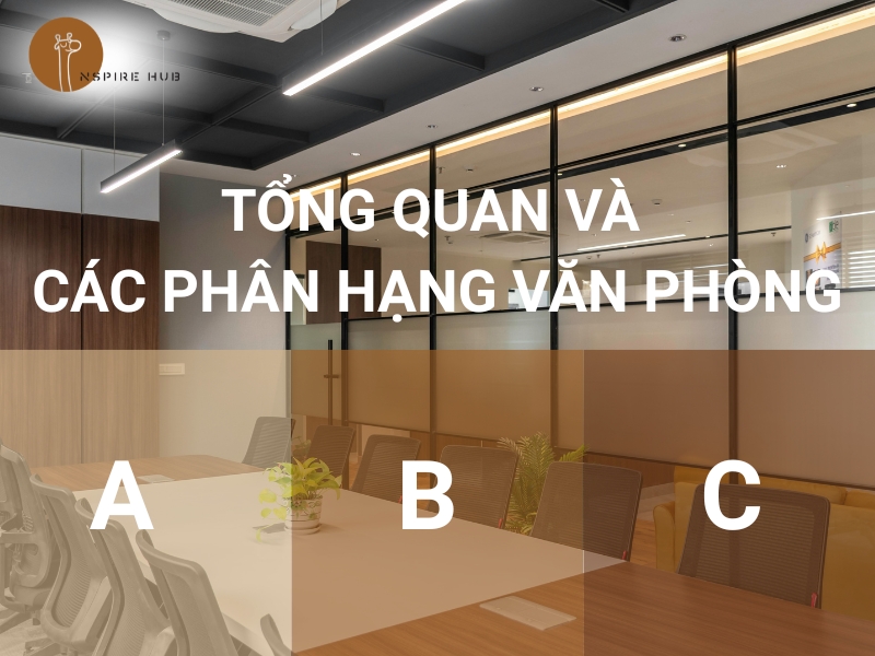 Ba phân hạng văn phòng gồm hạng A, B, C