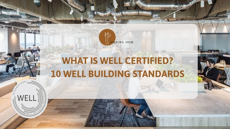 what is well certified