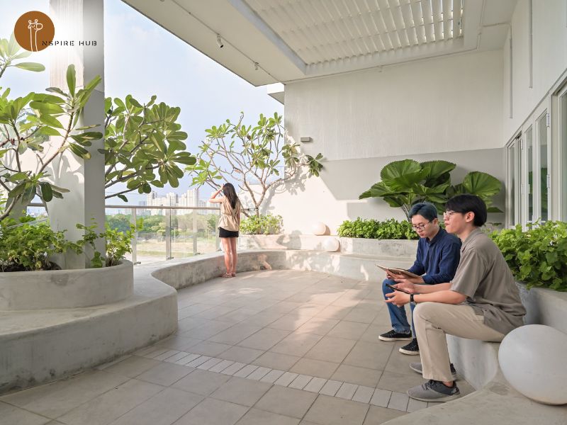The current role of office amenities for businesses